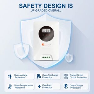 Régulateur solaire MPPT felicity 60A 